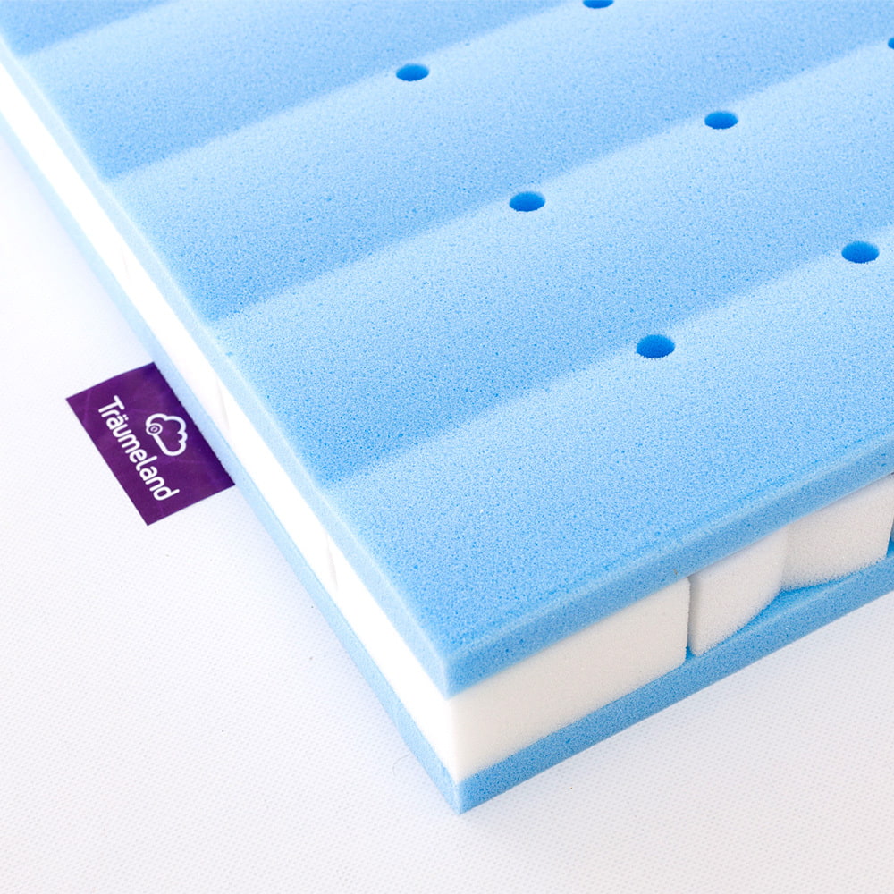 Babymatratze Comfort Himmelblau Detailfoto