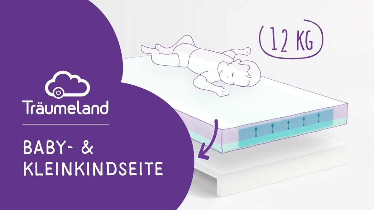 Baby side and toddler side | baby mattress + children's mattress | Träumeland Baby side and toddler side | baby mattress + children's mattress | Träumeland