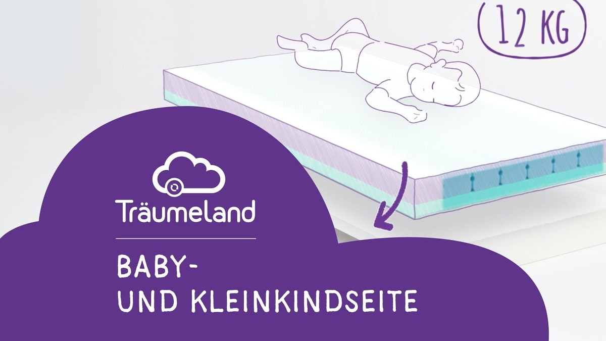Página para bebés y niños pequeños | Colchón para bebés + colchón para niños | Träumeland
