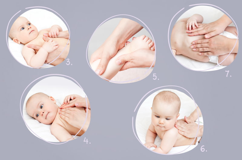 Schritte für eine gelungene Babymassage Schritte für eine gelungene Babymassage