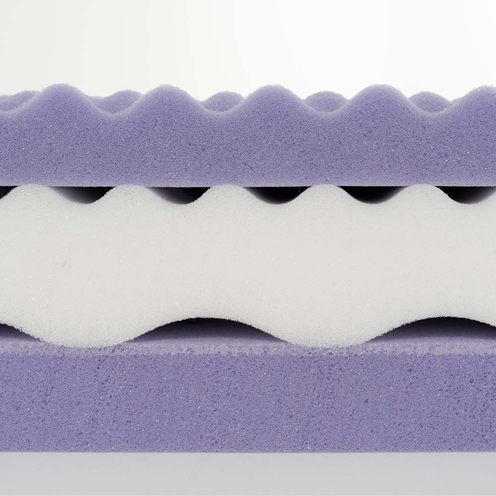 Mattress core Cloud Palace