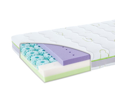 Youth Mattress Octasmart XL | Träumeland