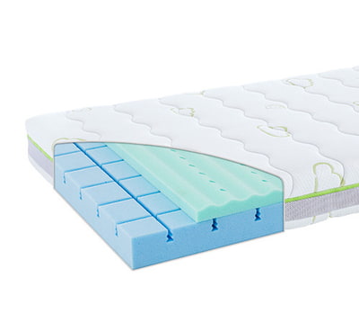 Youth Mattress Night Sky
