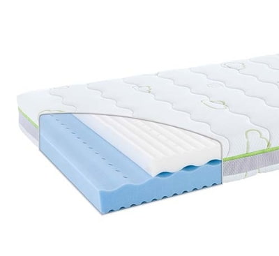 Youth Mattress Northern Light