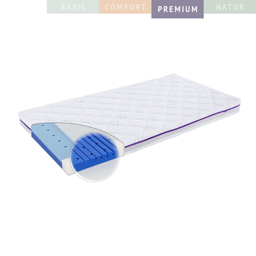 Babymatratze Premium Ozeanblau