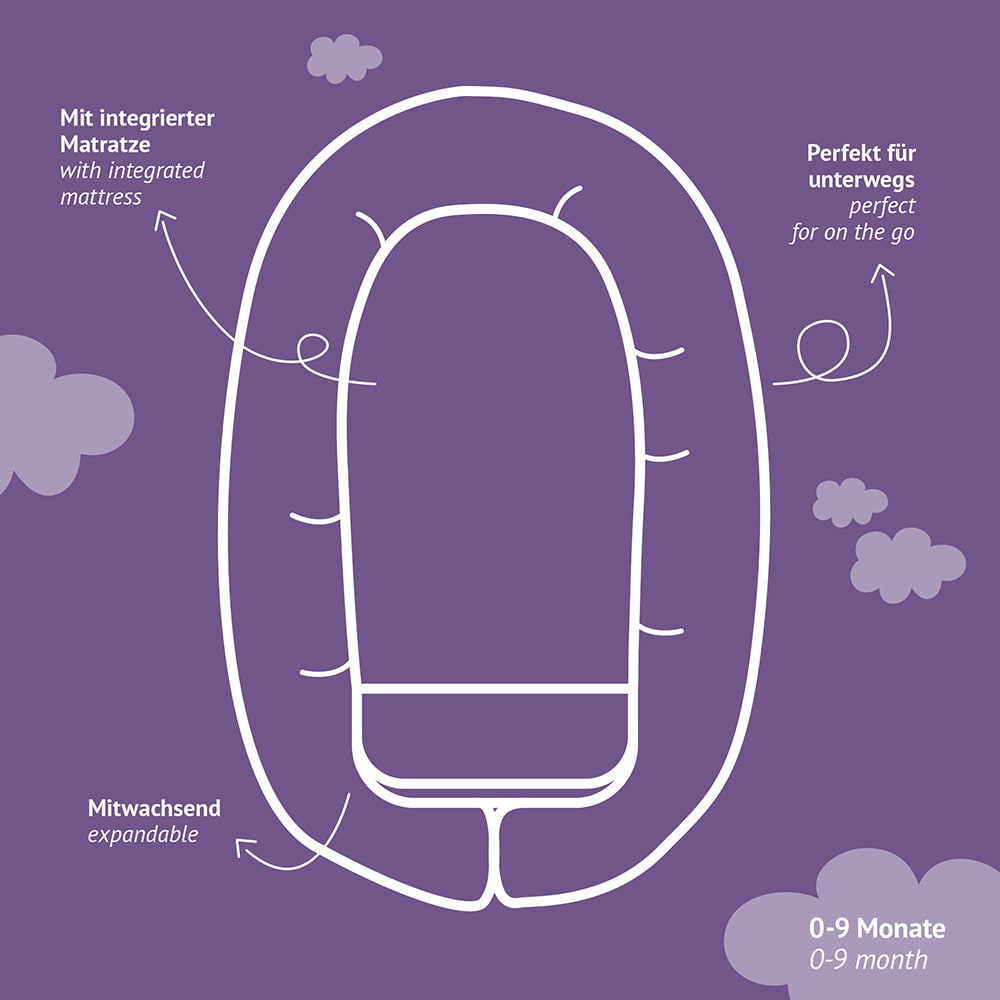 Skizze Home Nest Comfort