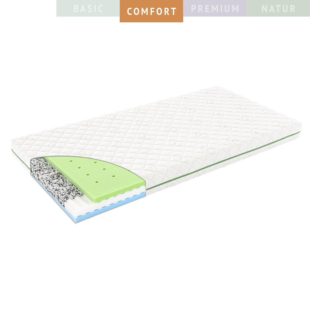 Better Dreams Matelas pour lit à barreaux
