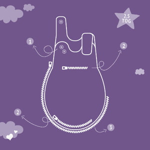 Sac de couchage toutes saisons Esquisse