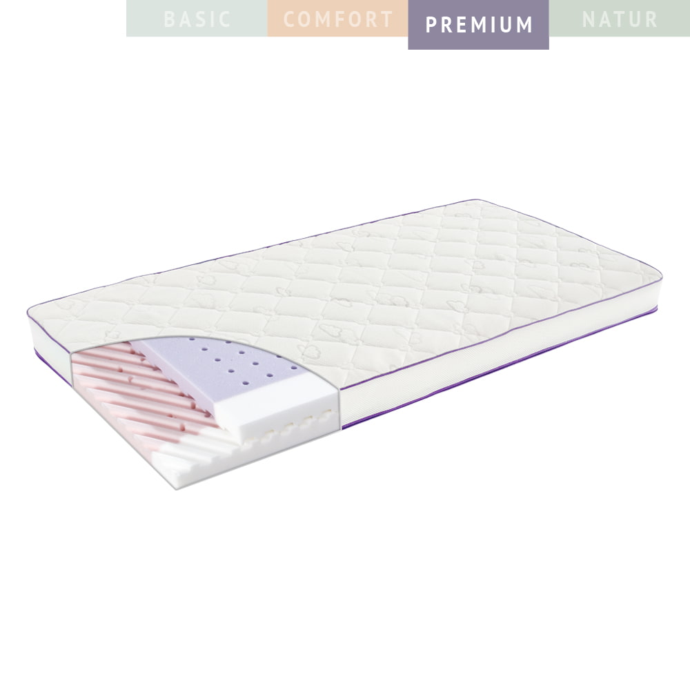 mattress-polar-star-category-premium