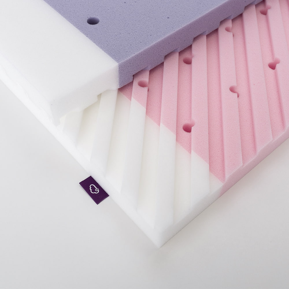 detail-mattress-polarstar