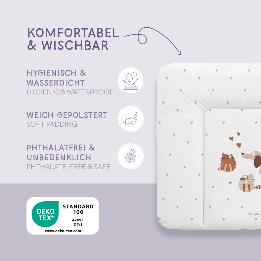 Changing mat cats&dogs