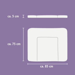 Changing mat sizes