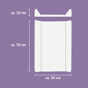 Changing wedge sizes