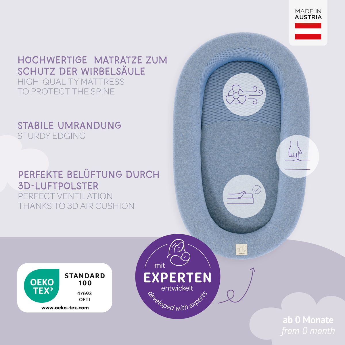 Baby nest Home Air blue information