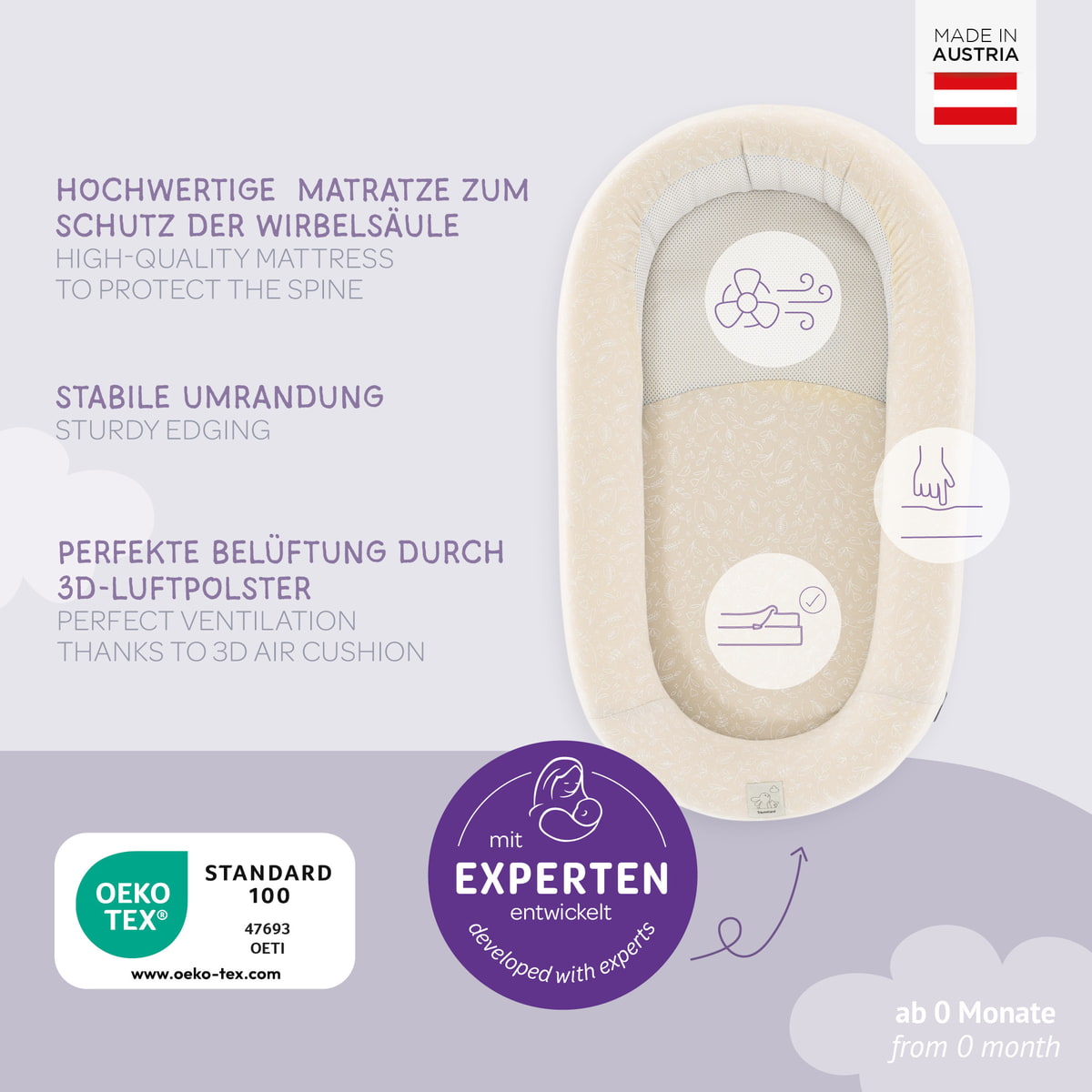 Home Air Garden Info