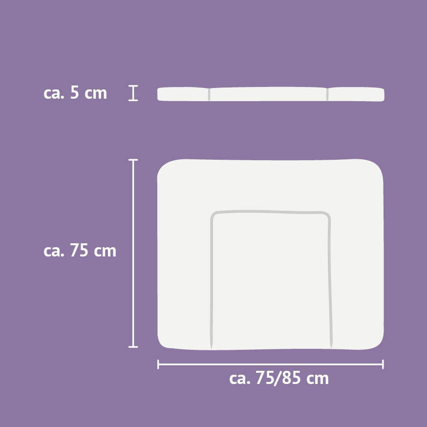 Changing mat sizes