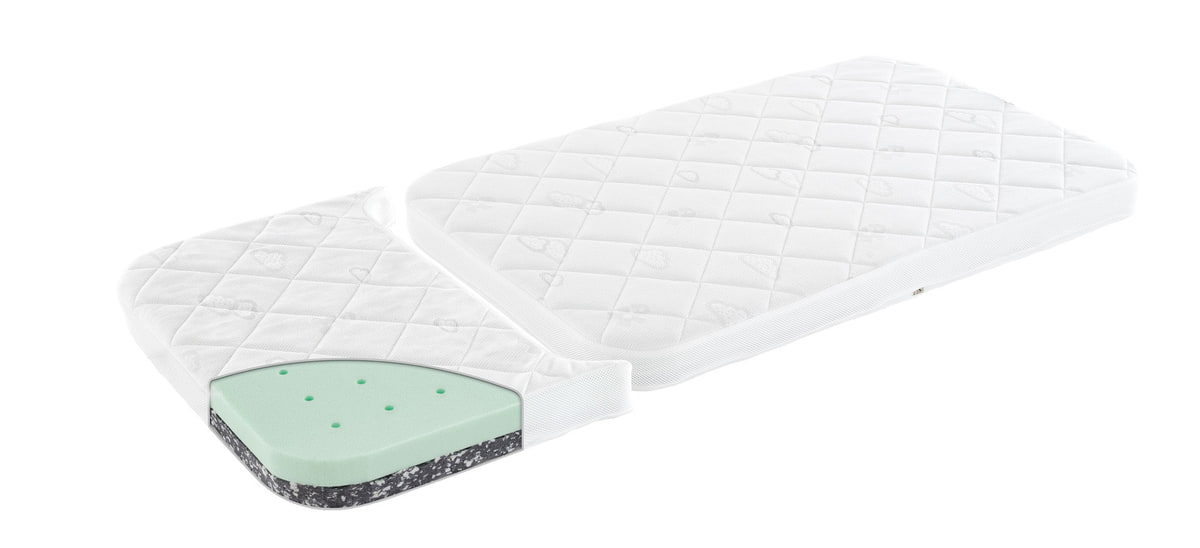 Signature EU mattress suitable for Sebra