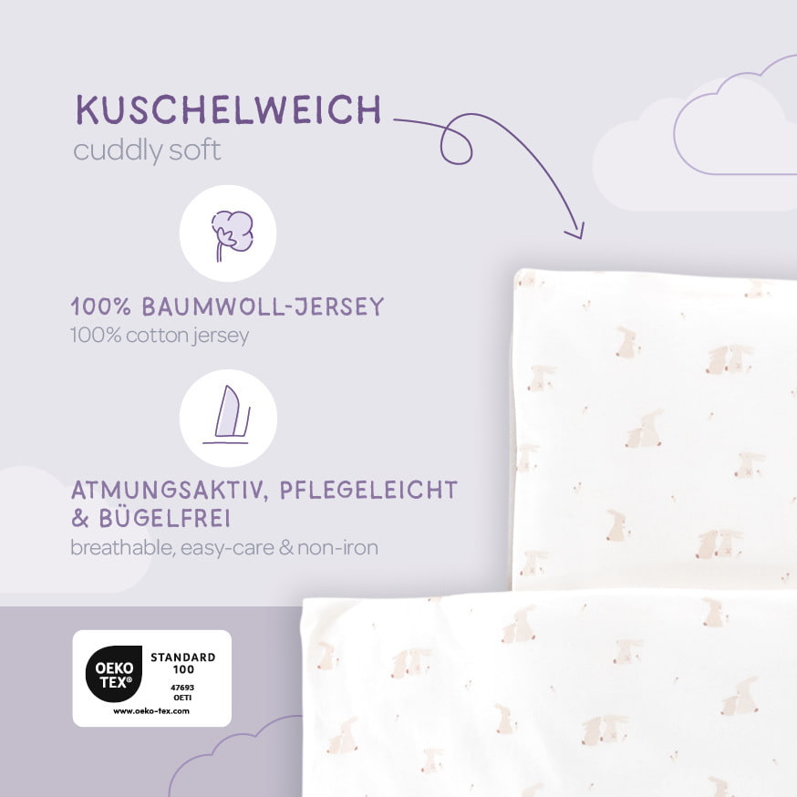 Erklärung Bettwäsche