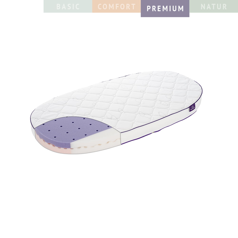 Baby mattress Polarstern suitable for Stokke Sleepi