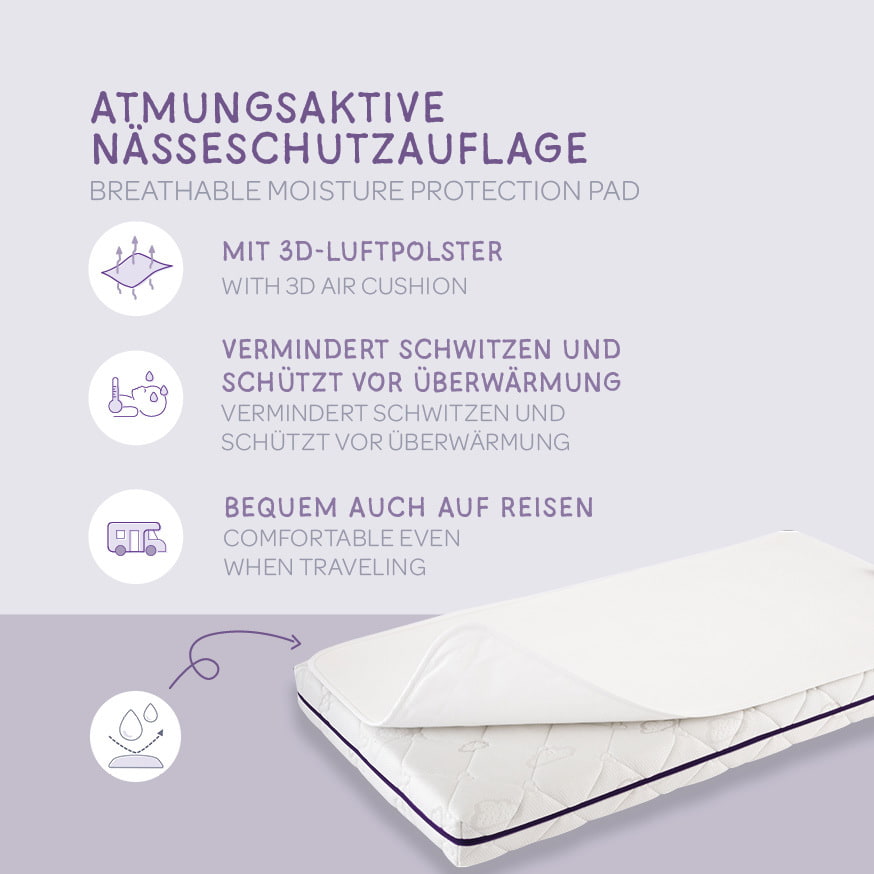 Advantages of Airsage 3D moisture protection pad