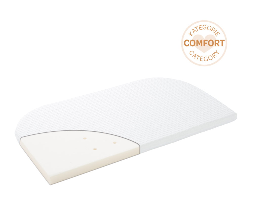 Mattress for co-sleeper Sleepy