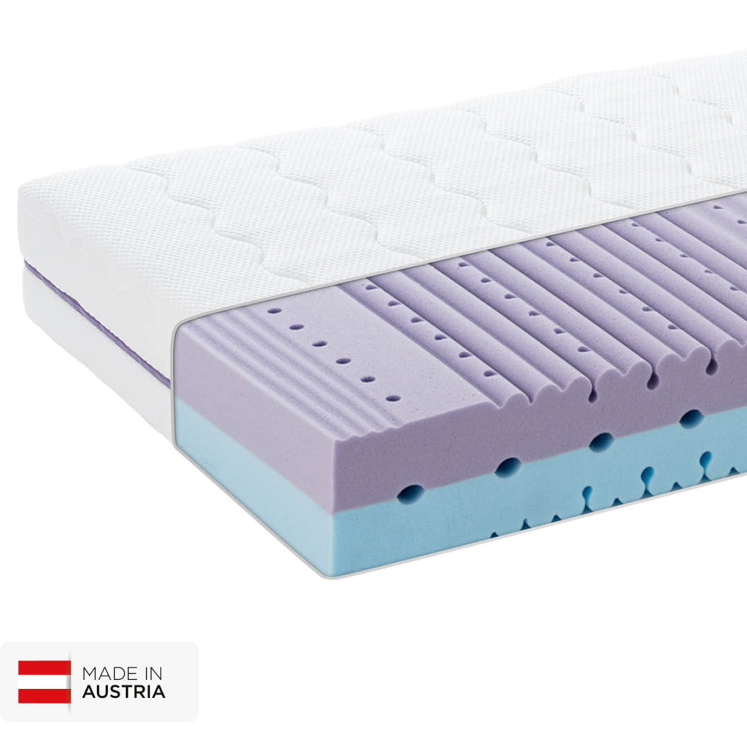 Mondsee mattress – The Flexible one