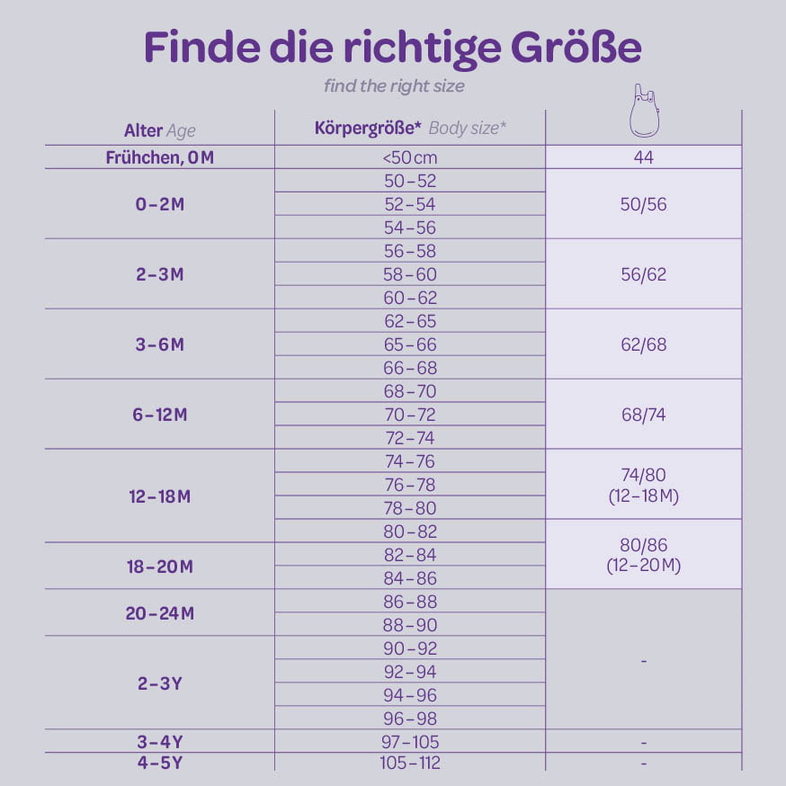 Schlafsack Baby - Träumeland Größentabelle - Musselin LIEBMICH traeumeland-schlafsack-baby-groessentabelle-ganzjahresschlafsack-musselin
