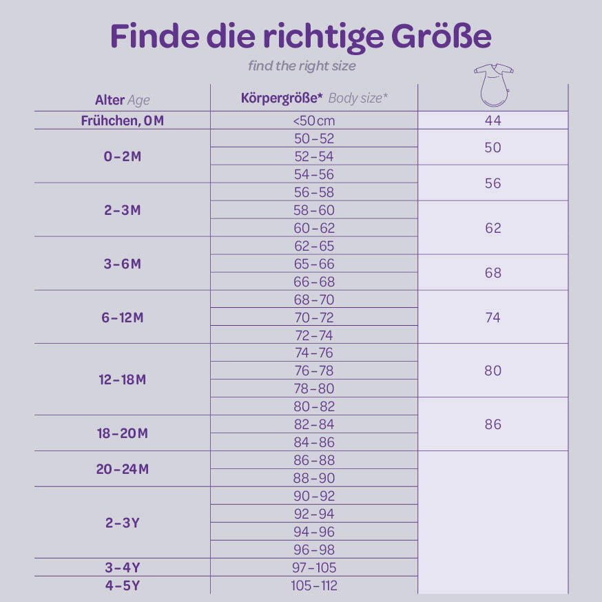 inner sleeping bag baby size chart