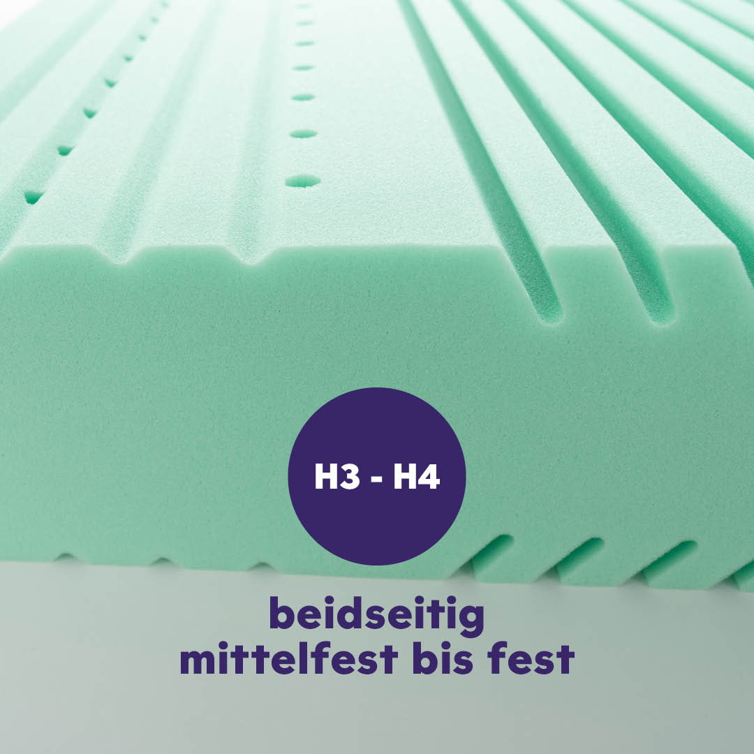 Träumeland firmness level breathable-cover-dreamland-mattress