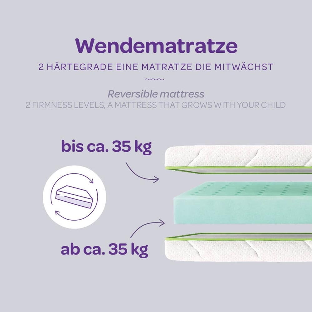 children's mattress-reversible-mattress-2-degrees-of-hardness