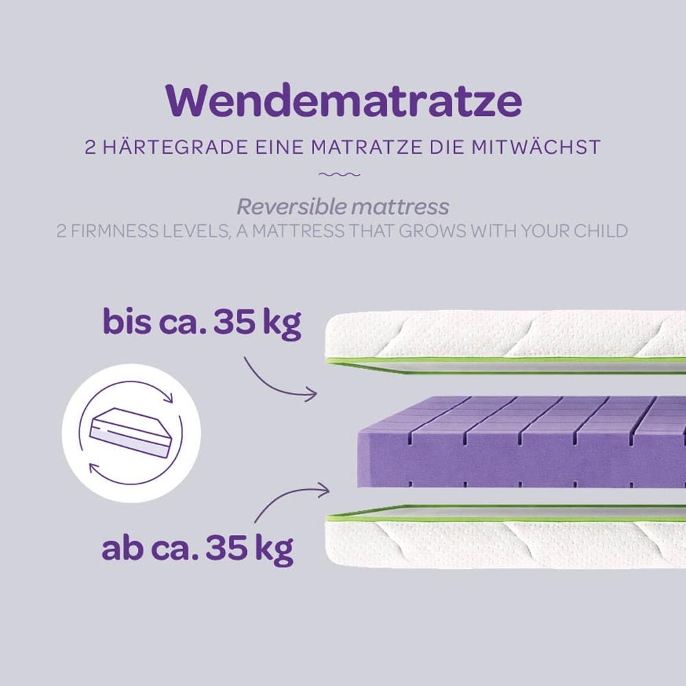 children's-mattress-full-moon-turned-mattress-2heartegrade