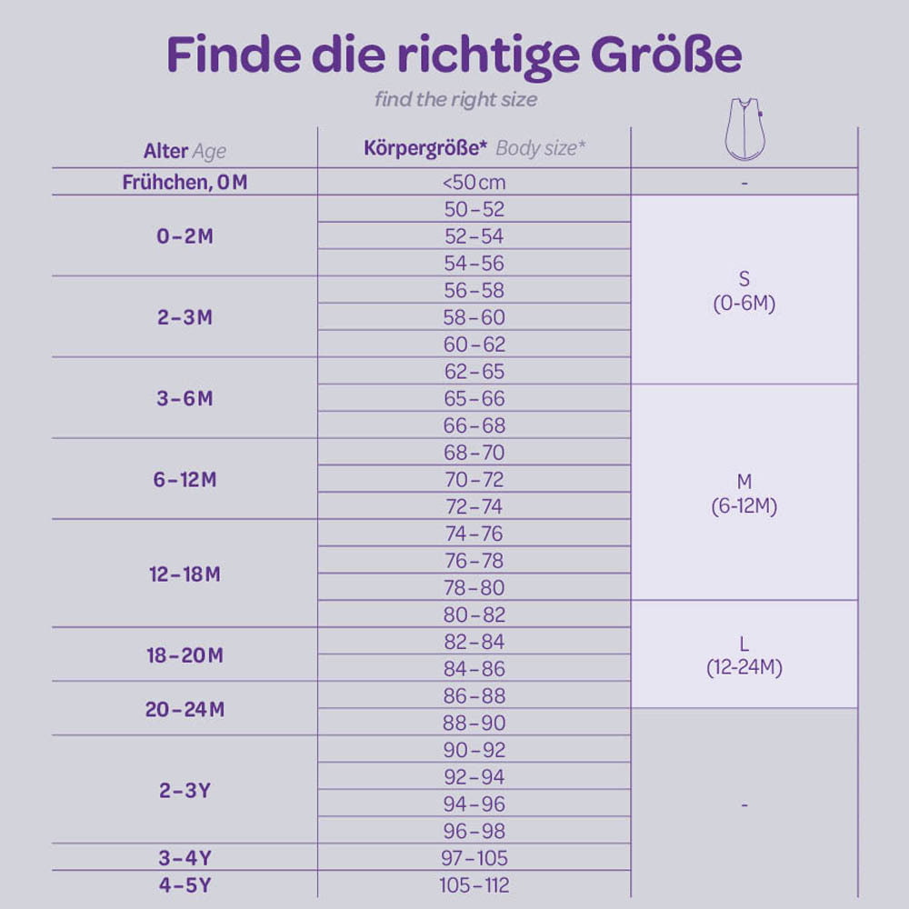 groessentabelle-signature-schlafsack-traeumeland
