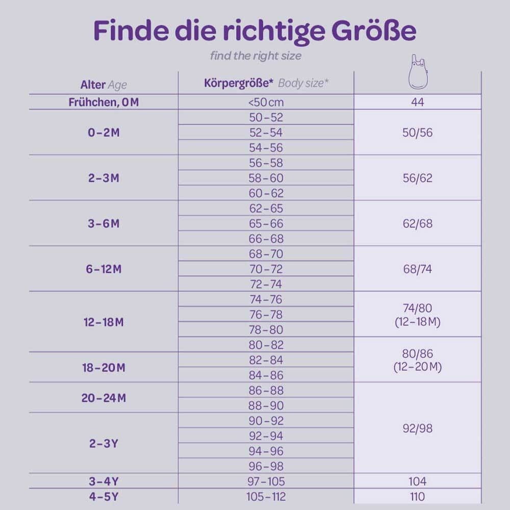 traeumeland-schlafsack-baby-groessentabelle-ganzjahresschlafsack