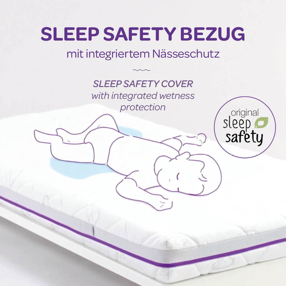 Mattress cover with integrated wetness protection