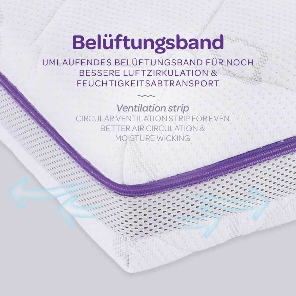 Baby mattresses with ventilation-band Träumeland