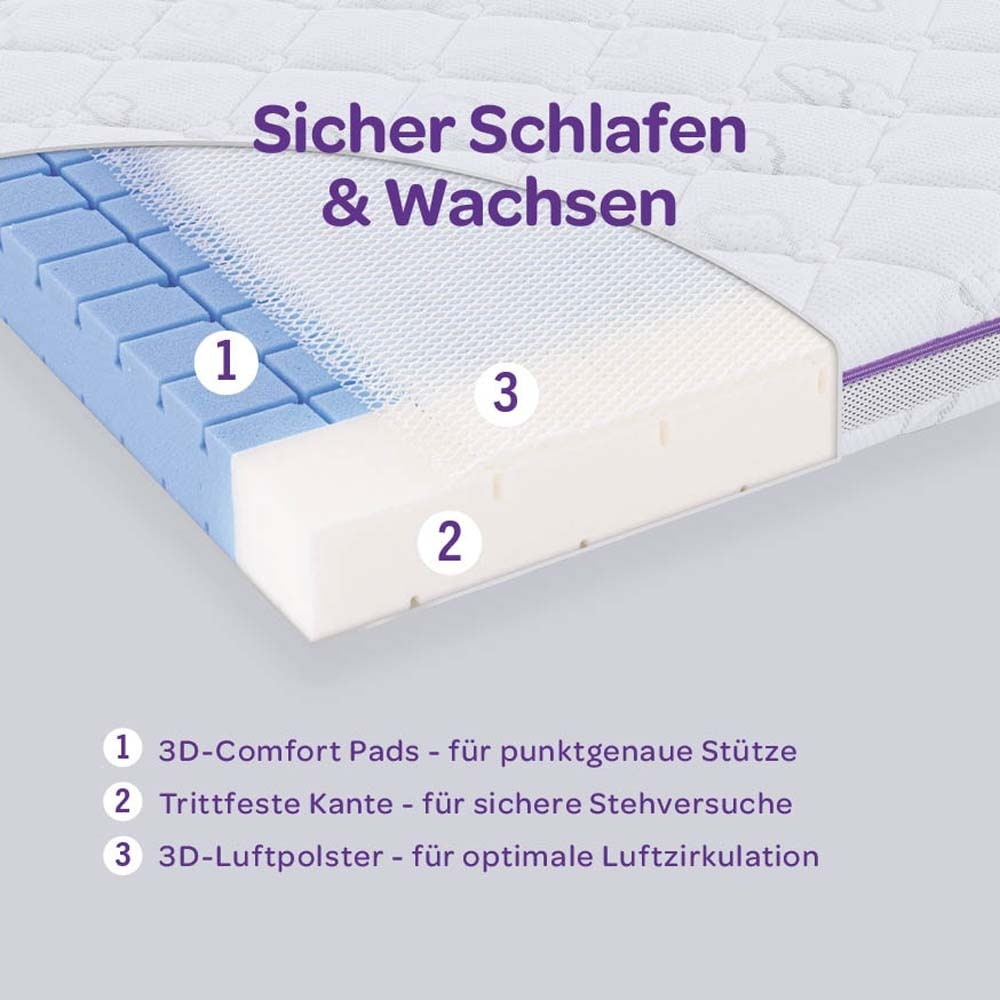 Baby mattresses Stiftung Warentest Breeze structure - Träumeland