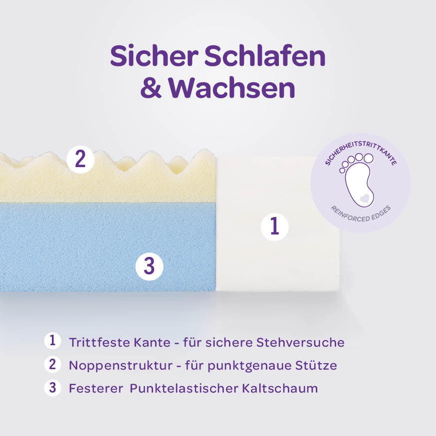 Baby mattresses-cold-foam-safe-layers-Sunset