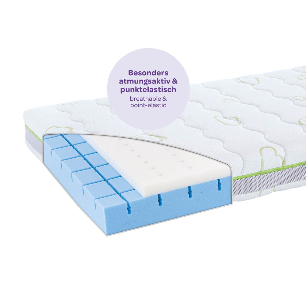 Youth Mattress Slumberland