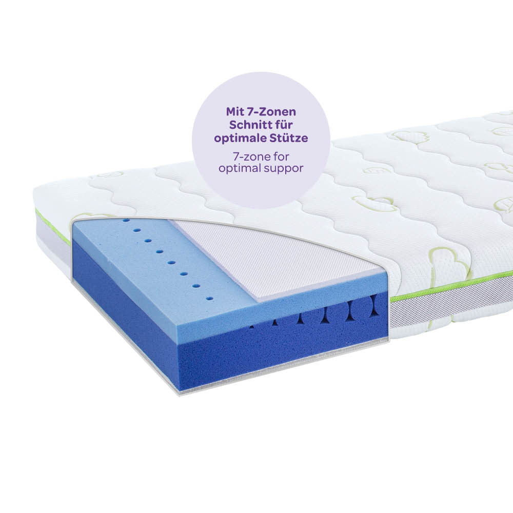 Youth Mattress Sea Breeze
