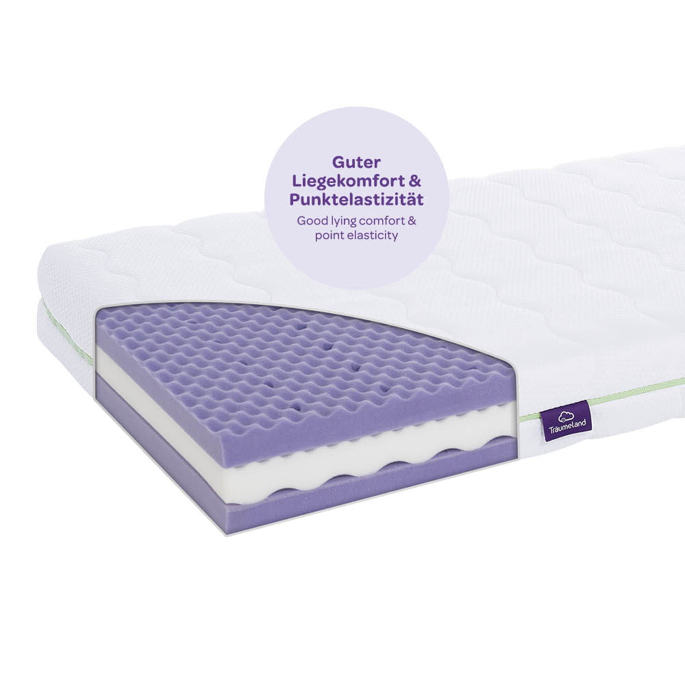 Youth Mattress Cloud Palace
