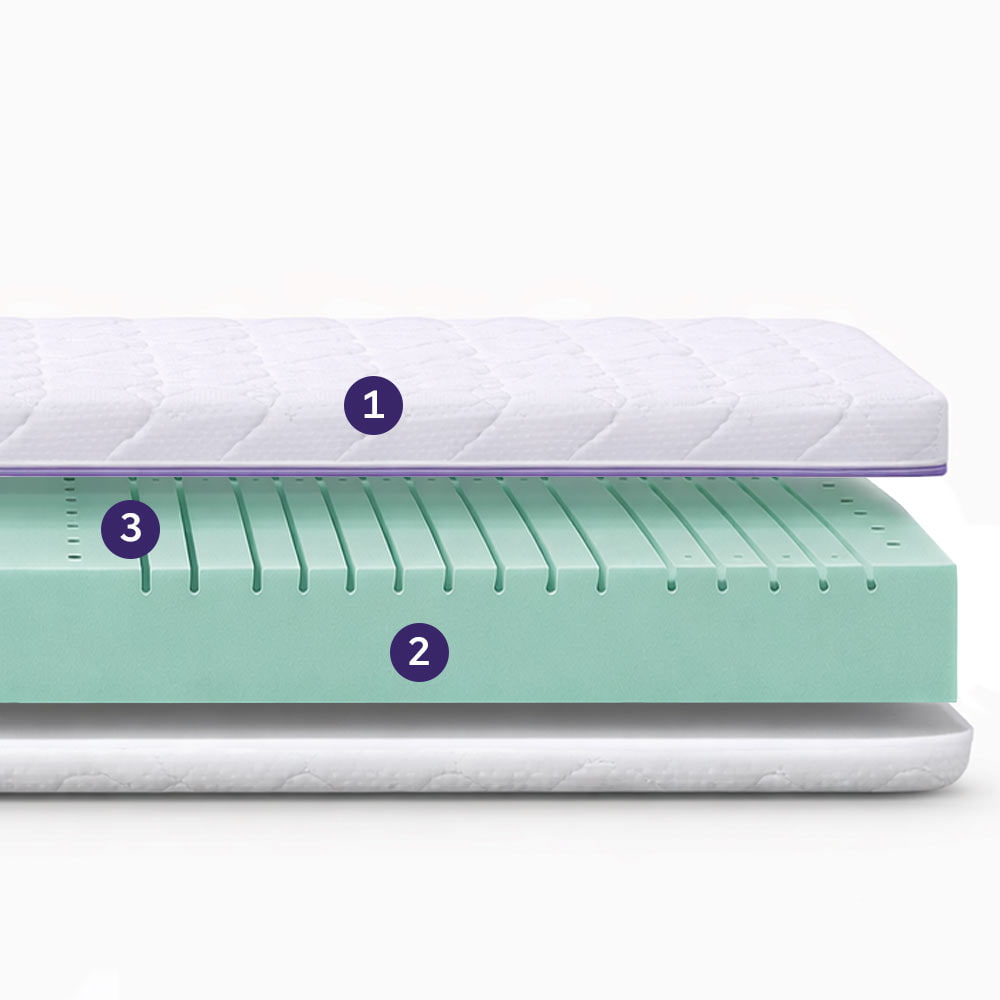 MATTRESSES Graz structure description-mattress-traeumeland-graz