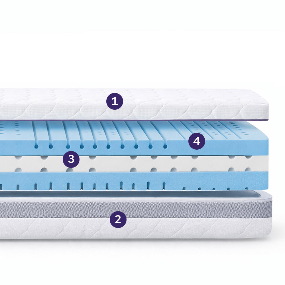 Structure MATTRESSES Turin mattress-backpain-Mondsee
