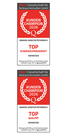 traeumeland-best-mattress-tested
