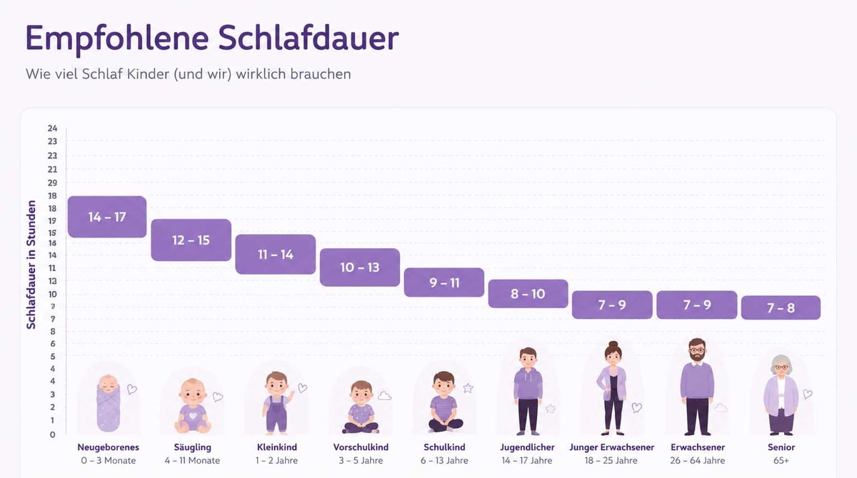einschlafprobleme-einschalfen-schalfende-frau