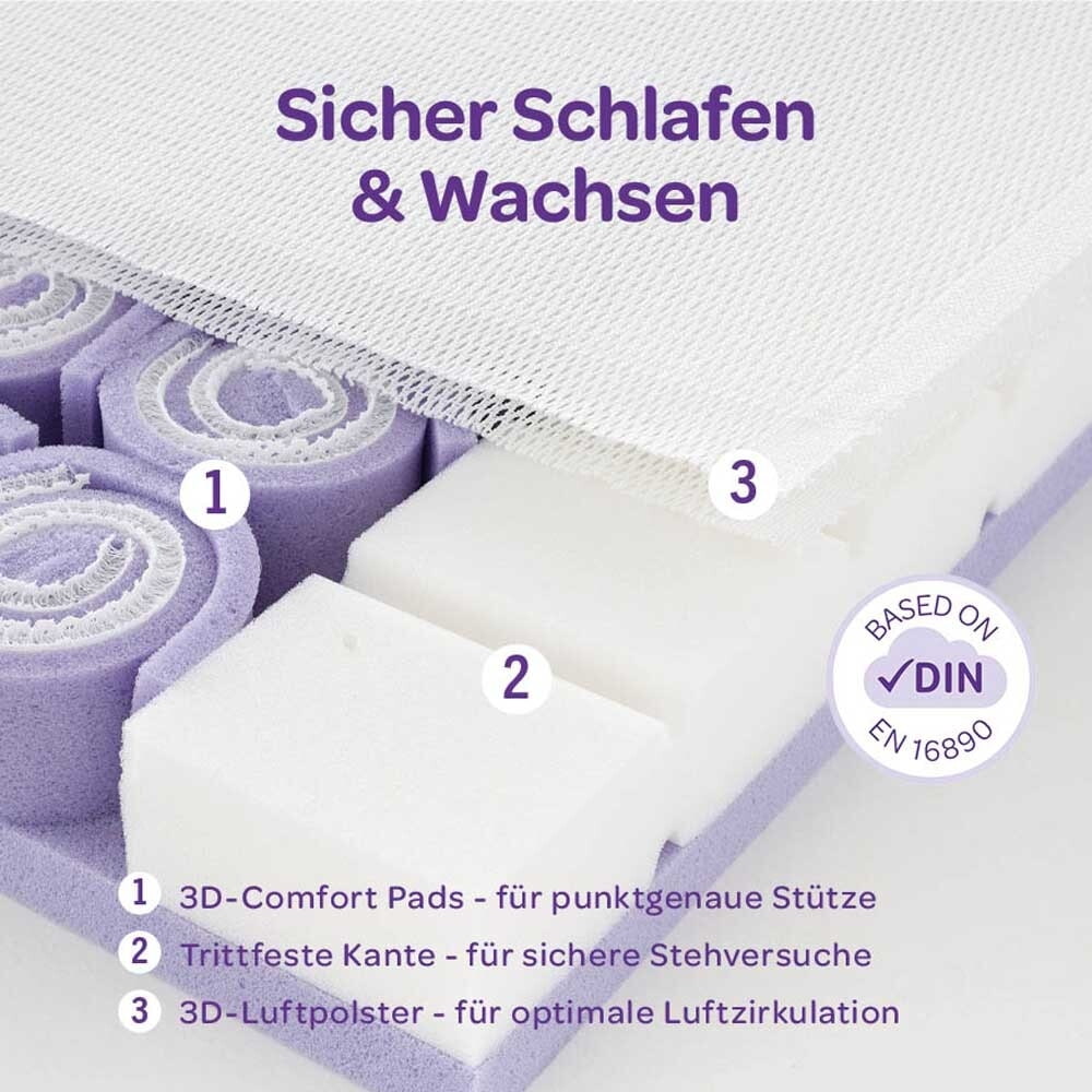 Baby-mattresses-construction-description-breathable-safe12