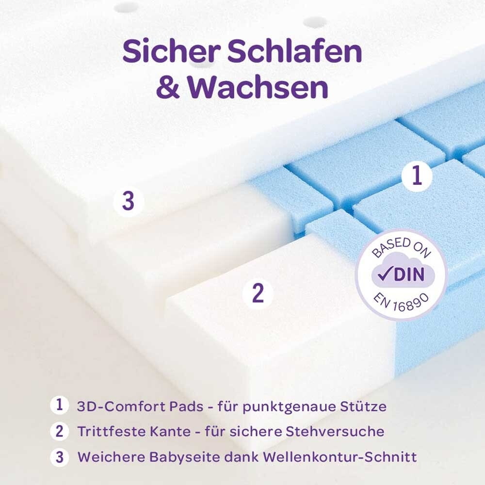 babymatratze-aufbau-beschreibung-atmungsaktiv-sicher8