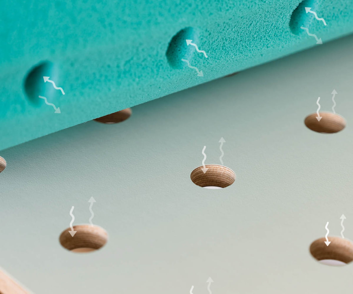 Breathable extra bed with ventilation
