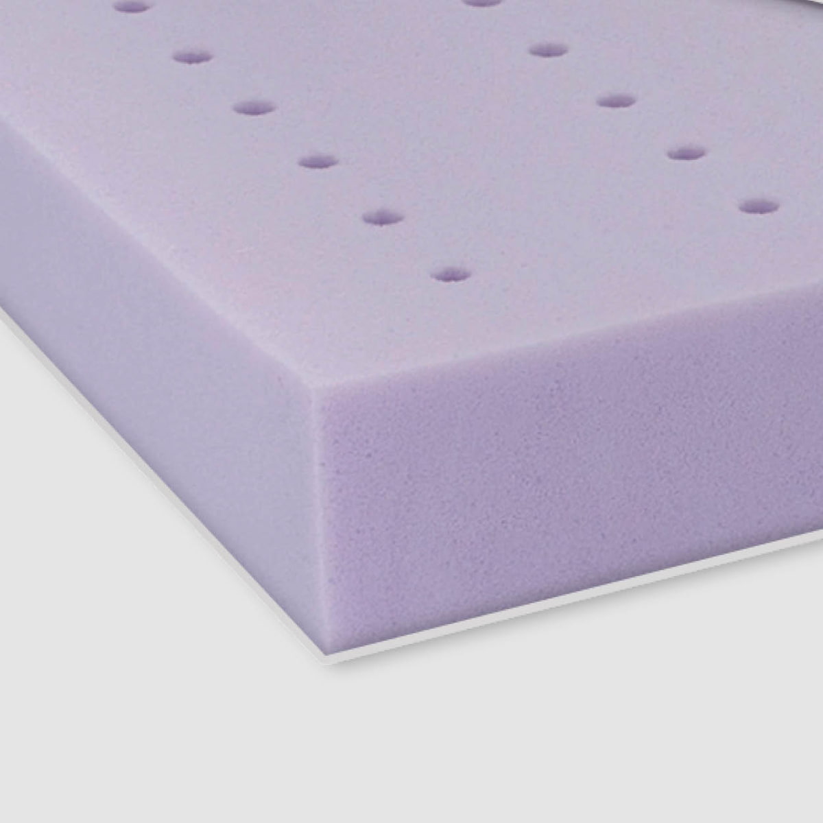 Mattress core with ventilation channels Mattress core with ventilation channels