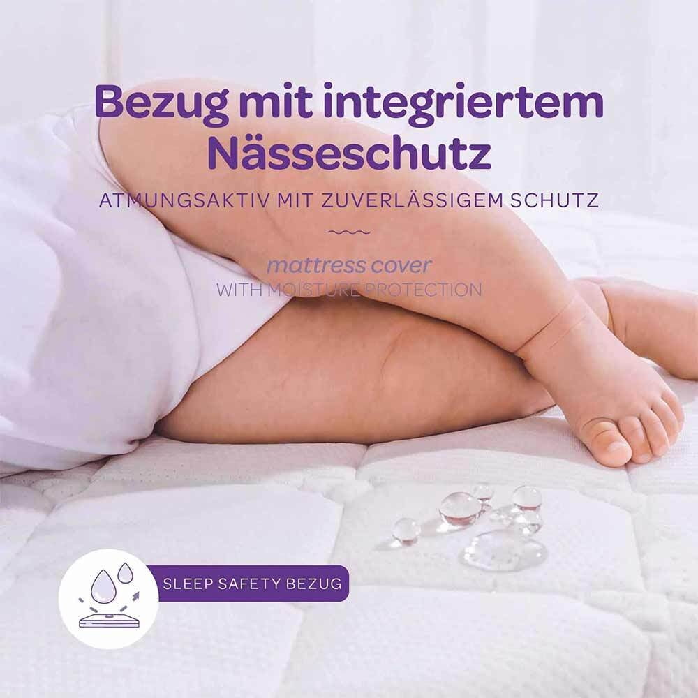 Baby mattress with wetness-protection