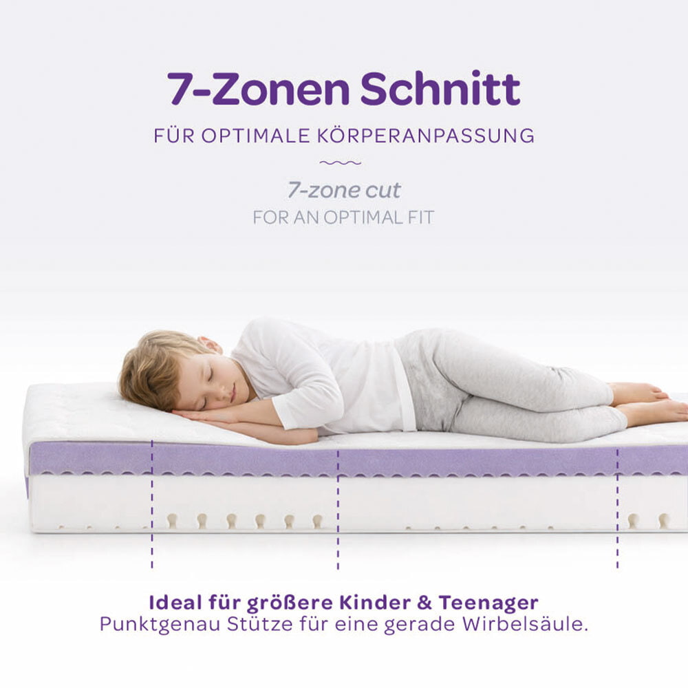 kindermatratze-7zonen-schnitt-optimale-anpassung-nachteule